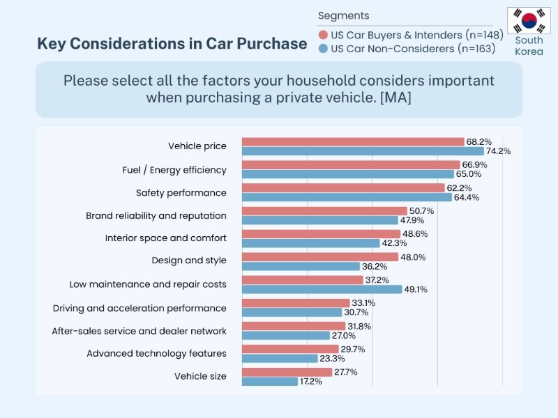 Automotive 2026 (KR).jpg