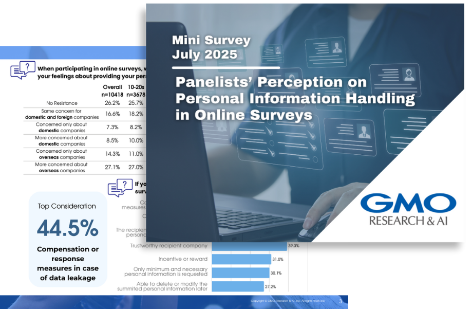 Survey Report_Personal Inforamtion Survey 2025_thumbnail 02.png