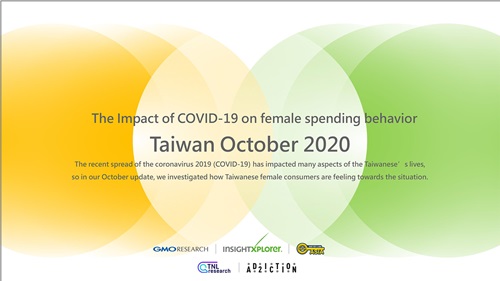 Female Spending Behavior in Taiwan - October 2020.jpg