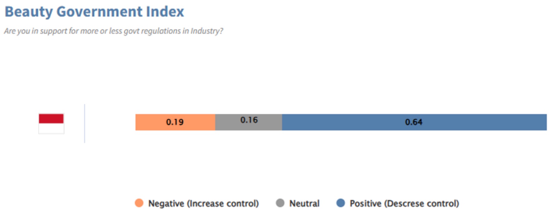 beauty_government_index.jpg