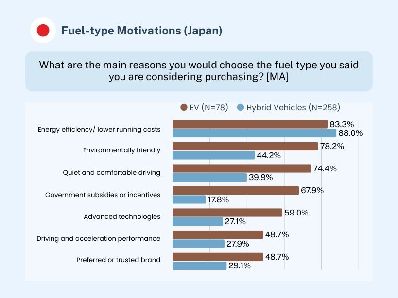 EV Trend (JP&KR&CN) (6).jpg