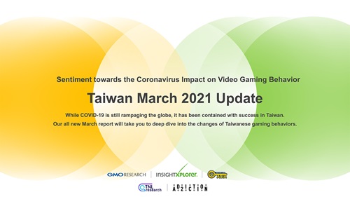 Video Gaming Behavior in Taiwan - March 2021.jpg