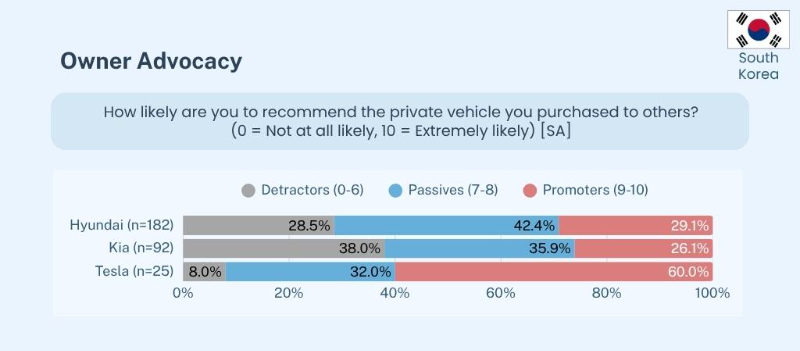 Automotive 2026 (KR) (6).jpg