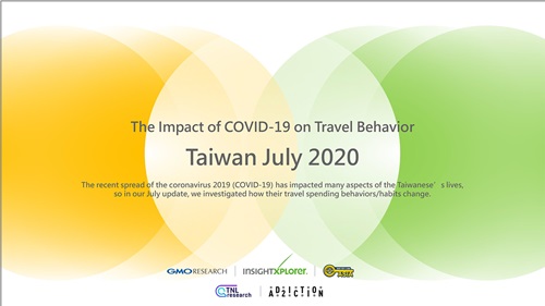 Travel Behavior in Taiwan - July 2020.jpg