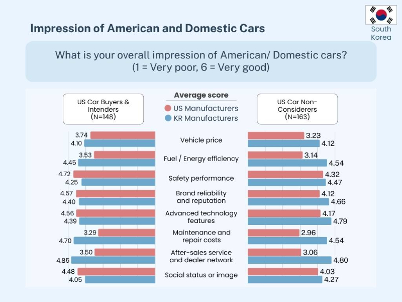 Automotive 2026 (KR) (2).jpg