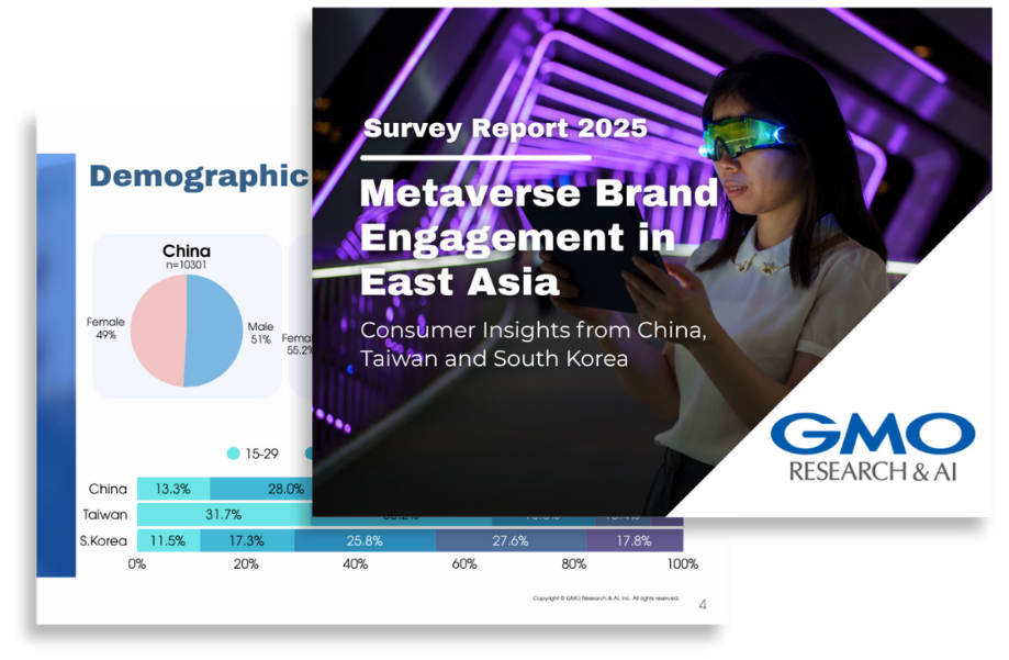 Metaverse Survey 2025 (E Asia)_thumbnail2.png