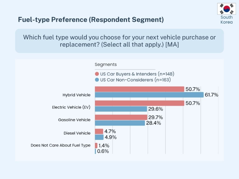 Automotive 2026 (KR).jpg