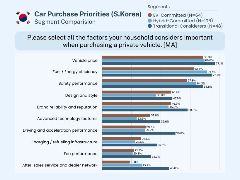 EV Trend (JP&KR&CN) (7).jpg