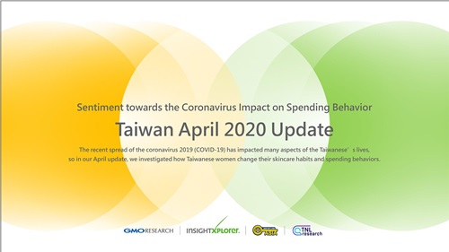 Skincare Habits in Taiwan - April 2020.jpg