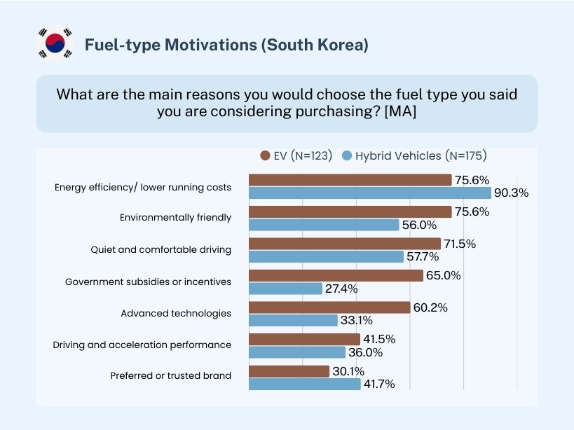 EV Trend (JP&KR&CN) (8).jpg