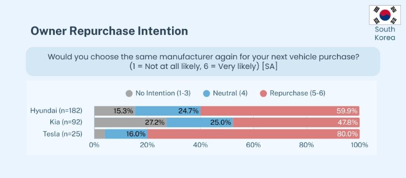Automotive 2026 (KR) (7).jpg