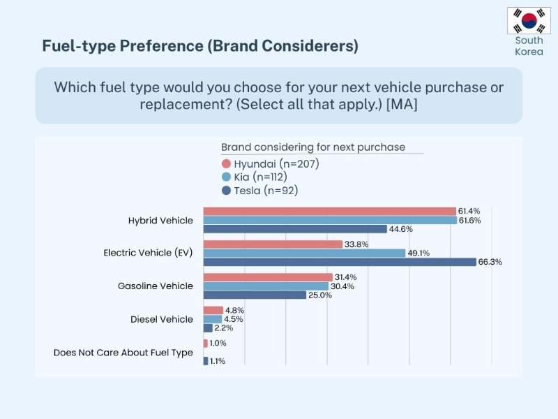 Automotive 2026 (KR) (2).jpg