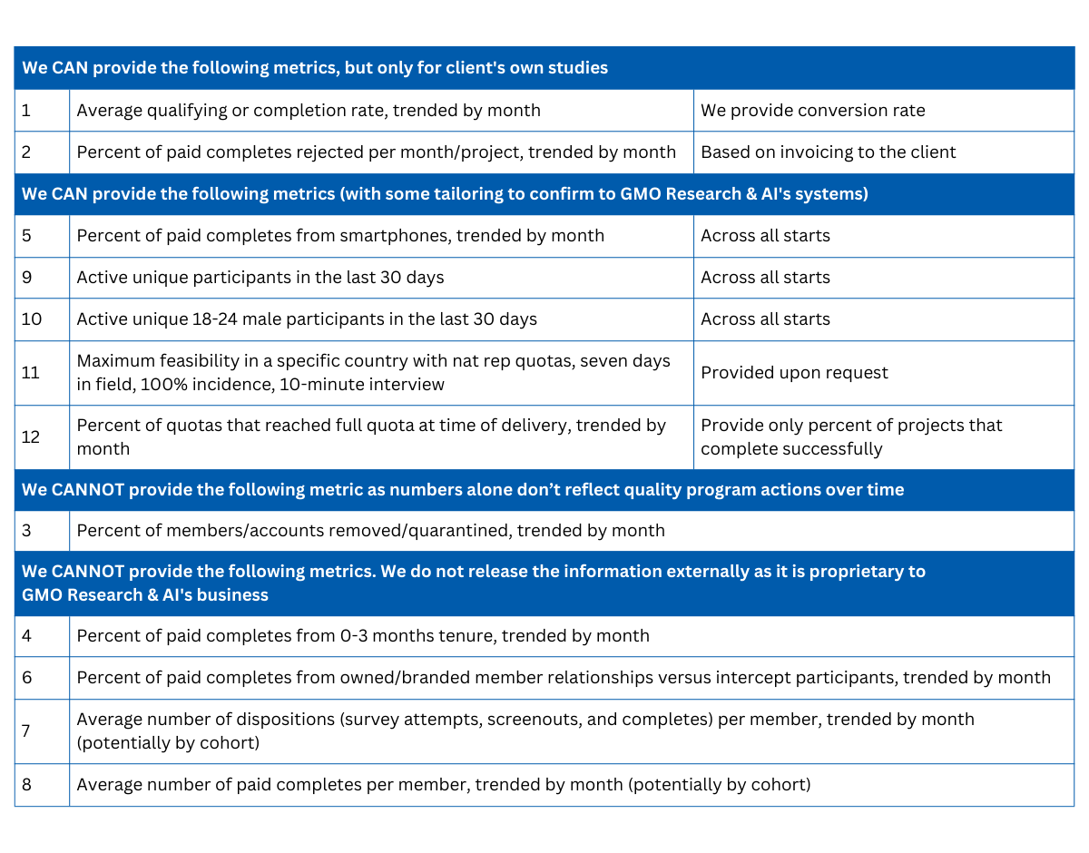 Esomar 37 (Metrics).png